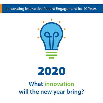 What innovation will bring in 2020 infographic